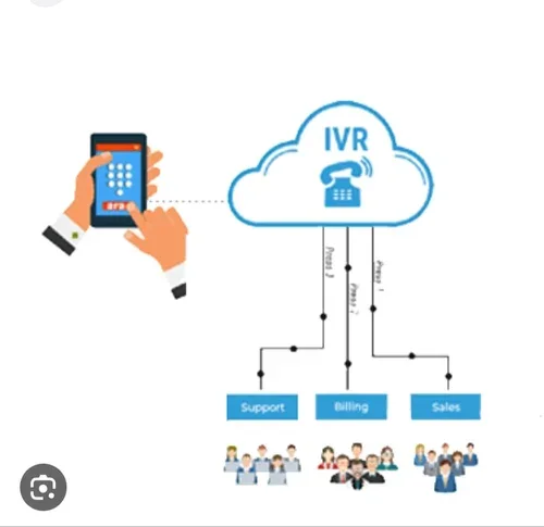 Smart reception with life time access