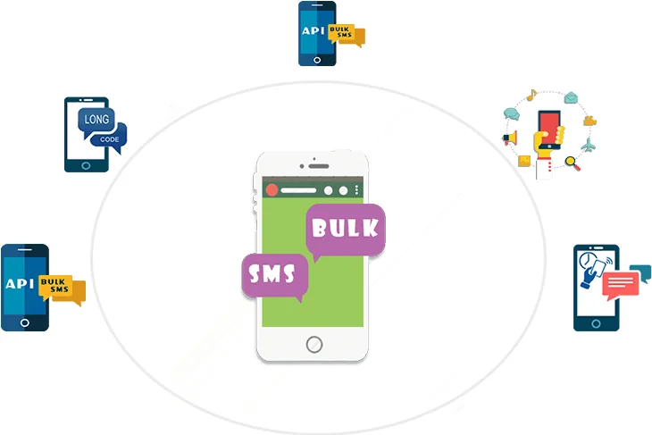 Smart reception with life time access