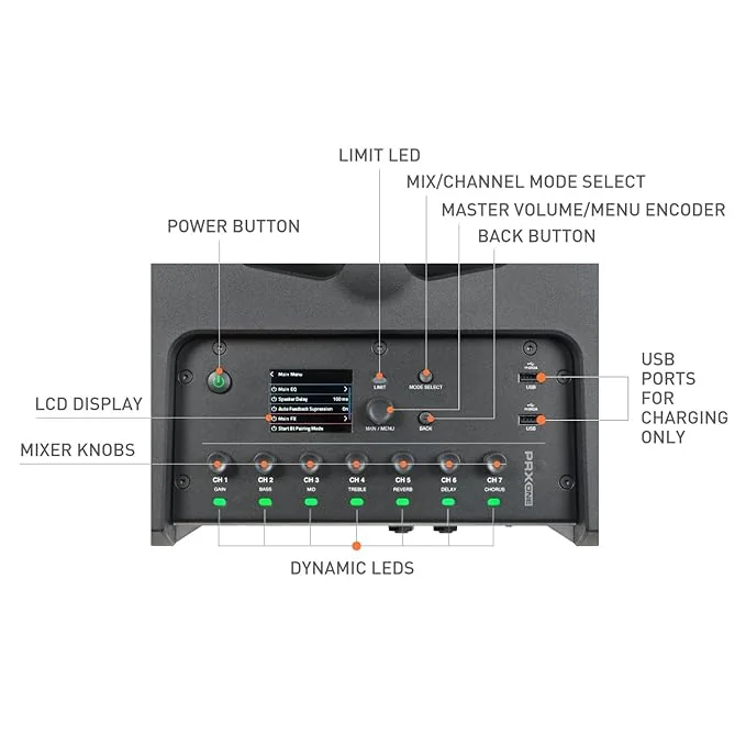 JBL Professional PRX One Powered Column PA